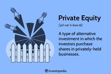 Thumbnail of Private Equity Explained With Examples and Ways To Invest