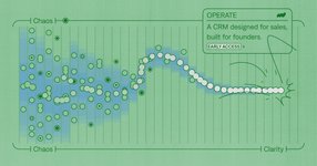 Thumbnail of Operate