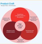 Thumbnail of Bangaly Kaba on LinkedIn: “Product Craft” is a topic that is so important but often hard to define… | 19 comments