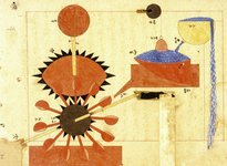 Thumbnail of Ritmos corporales, ritmos psicológicos, ritmos culturales | Bernardino Fantini