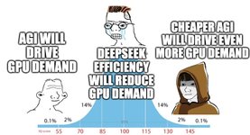 Thumbnail of DeepSeek Panic at the App Store