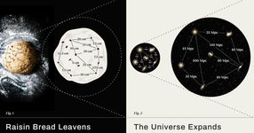 Thumbnail of The Hubble tension: still unresolved, despite new measurements