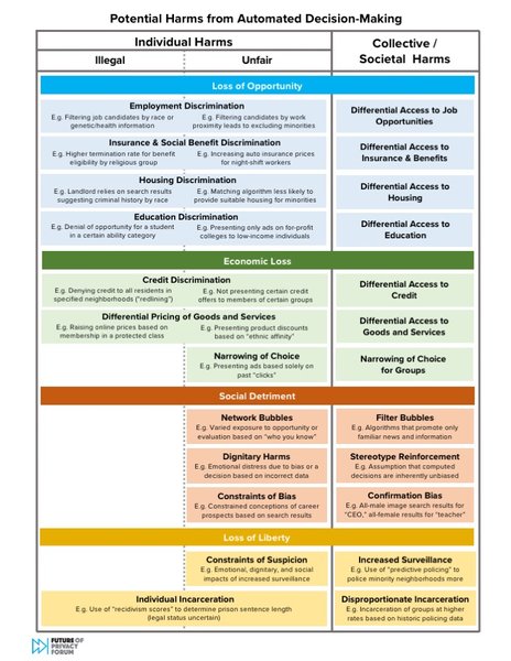 Preview of slide4-jpg