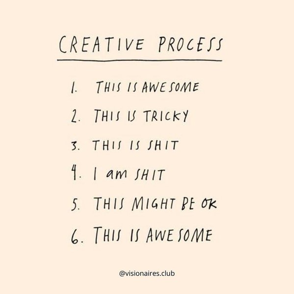 Thumbnail of Visionaires on Instagram: "Which one is your favorite 1-10? 💫🖋️ Here are some of our favorite Quotes on Creativity and Art! #art #creativity #artqoutes #qoute… in 2025 | Creativity quotes, Create quotes, Quotes