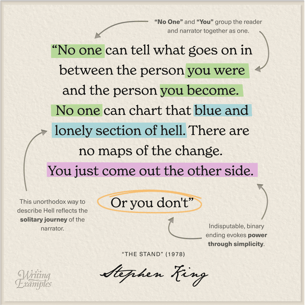 Thumbnail of How to Make a Character Real