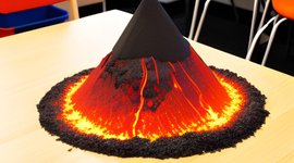 Thumbnail of The funnel is in full meltdown
