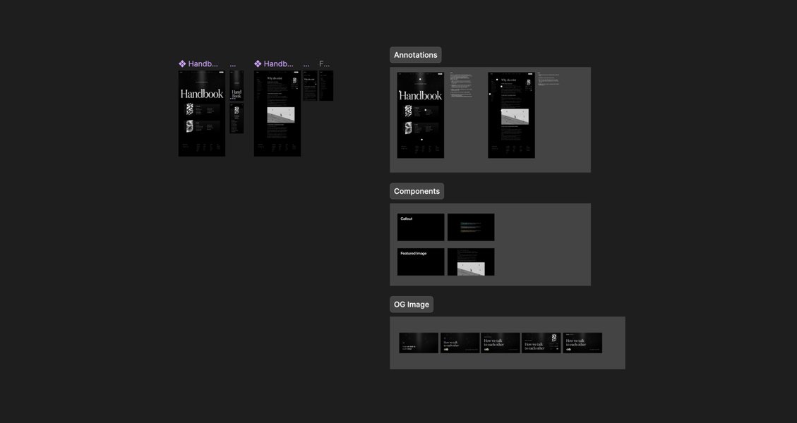 Thumbnail of What is our design process · Resend
