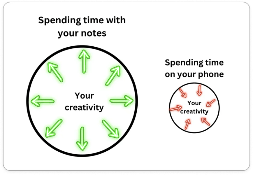 Thumbnail of Austin Kleon’s Genius Note-Taking System