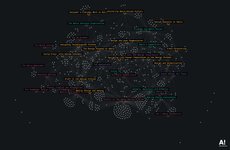 Thumbnail of Nokia Design Archive