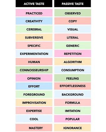 Thumbnail of Home | Substack