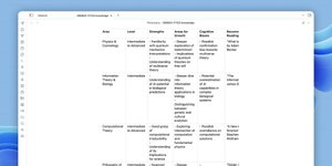 Thumbnail of Cognitive crossfit: 30-minute scientific workouts with AI