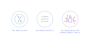 Thumbnail of Data Trust, by Design: Principles, patterns and best practices (Part 1)
