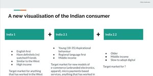 Thumbnail of Emerging Monetization Strategies for Digital Businesses in India 2
