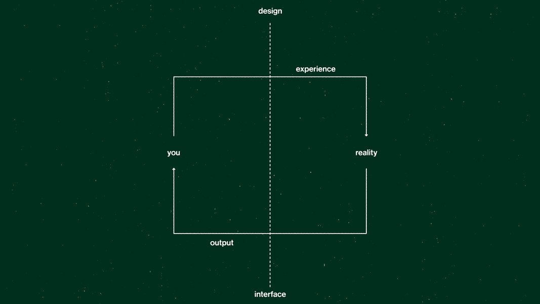 Thumbnail of Designing For Desire