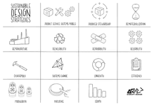 Thumbnail of Quick Guide to Sustainable Design Strategies