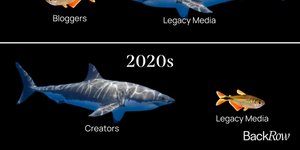 Thumbnail of Media Industry to Repeat History