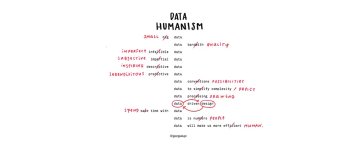 Thumbnail of Data Humanism — giorgialupi
