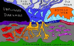 Thumbnail of The Extended Internet Universe