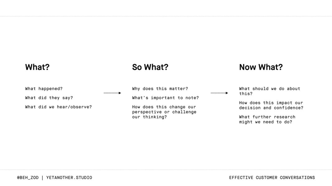 Thumbnail of 1, #91 - What? So What? Now What?