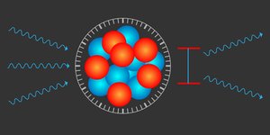 Thumbnail of Shedding Light on the Thorium-229 Nuclear Clock Isomer