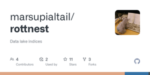 Thumbnail of GitHub - marsupialtail/rottnest: Data lake indices