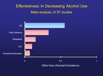 Thumbnail of Relaxation Response