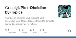 Thumbnail of GitHub - Crispigt/Plot-Obsidian-by-Topics: Analyzes an Obsidian vault to create a 2D interactive map. This script uses Qwen3 to generate semantic embeddings for notes, clusters them into topics with BERTopic, and...