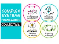 Thumbnail of Complex Systems Frameworks Collection