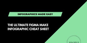 Thumbnail of Create A Stunning Infographic For LinkedIn In 20 Minutes With Figma Make