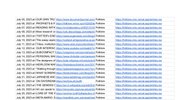 Thumbnail of Folklore Public Database of Curation