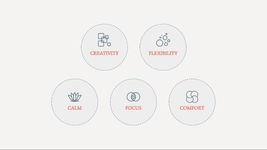 Thumbnail of Environmental Psychology: How Your Surroundings Shape Your Mind