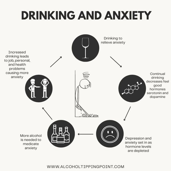Preview of drinking-alcohol