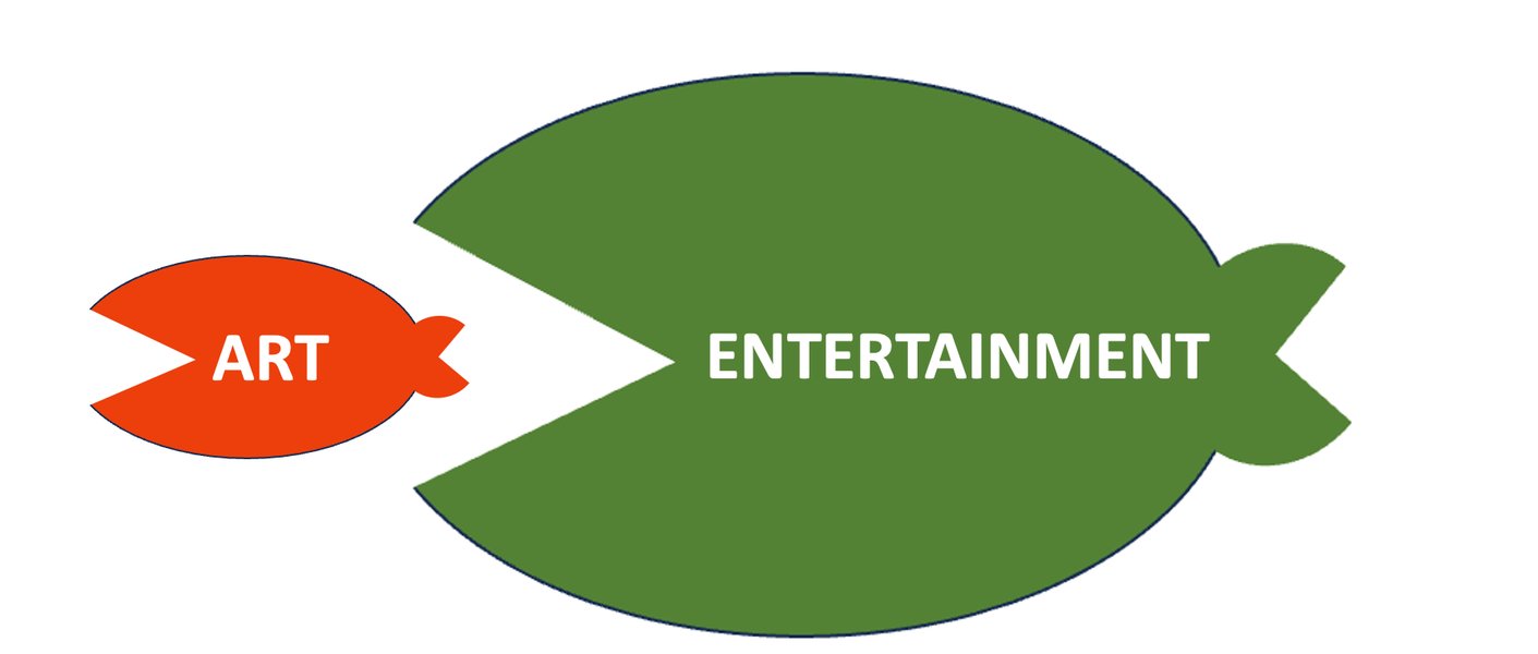 Thumbnail of The State of the Culture, 2024