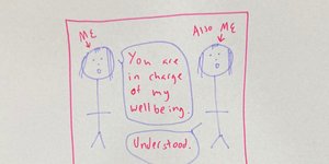 Thumbnail of LEARNING TO TAKE BETTER CARE OF MYSELF