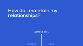 Thumbnail of How do I maintain my relationships?