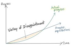 Thumbnail of For the first time in a long time, Colin and I are experimenting again. And it's pretty uncomfortable. We’re playing with new formats, shooting videos that may never see the...