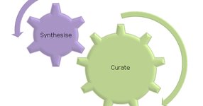 Thumbnail of Curation v Synthesis in Knowledge Management