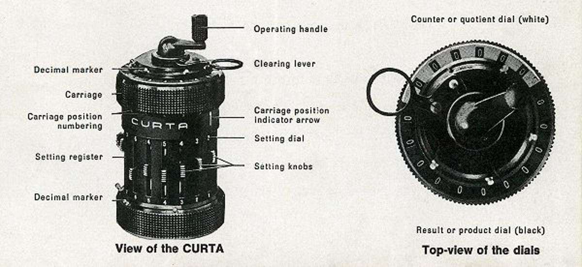 Thumbnail of Curta calculator: The mechanical marvel born in a Nazi death camp