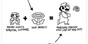 Thumbnail of Part 1: Finding Your Thing's Essence