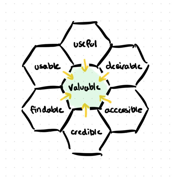 Thumbnail of Why “good UX” isn’t enough