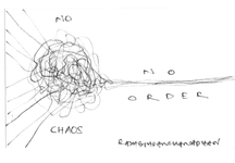 Thumbnail of Chaos and Order
