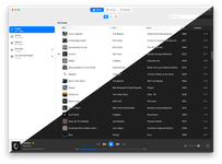 Thumbnail of GitHub - kushalpandya/Petrichor: An offline macOS music player