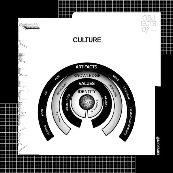 Thumbnail of Culture Is the Client