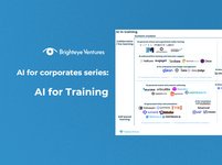 Thumbnail of AI for Training - the evolution of corporate training