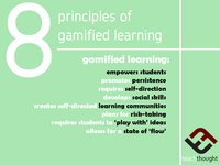 Thumbnail of 8 Principles Of Gamified Learning