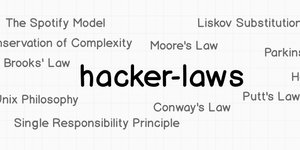 Thumbnail of GitHub - dwmkerr/hacker-laws: 💻📖 Laws, Theories, Principles and Patterns that developers will find useful. #hackerlaws