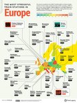 Thumbnail of Most Stressful Train Stations In The World - Brilliant Maps