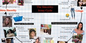 Thumbnail of From Irony to Earnestness: The Cultural Death of Cringe