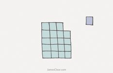 Thumbnail of The Scientific Argument for Mastering One Thing at a Time