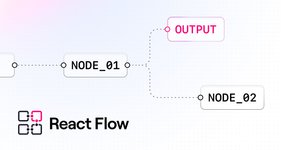 Thumbnail of Node-Based UIs in React – React Flow